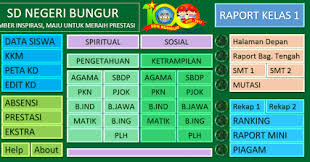 09 jul, 2020 post a comment. Aplikasi Raport Kelas 1 Semester 2 Kurikulum 2013 Revisi 2018