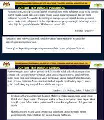 See full list on ms.chalized.com Format Baharu Bm Spm 2021 Kertas 1 Other Quizizz