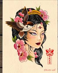 How bad does this placement hurt ?