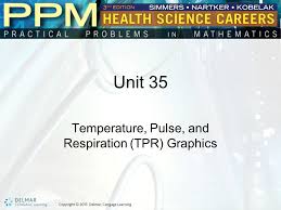 Temperature Pulse And Respiration Tpr Graphics Ppt