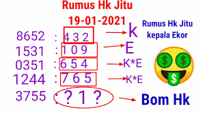 Maybe you would like to learn more about one of these? Top Dollar Rumus Jitu Hk Kepala Dan Ekor 19 01 2021 Facebook