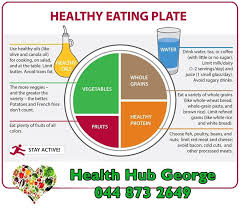 Health Hub George S Photos Health Hub George Healthy Oils Healthy Eating Plate Healthy Eating Plan