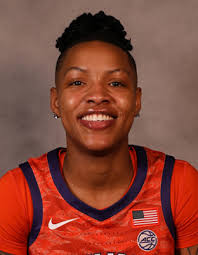 CLEMSON WOMEN'S BASKETBALL