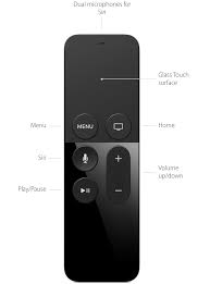 Connect your iphone to your pc via the usb cable. Apple Tv Hd Technical Specifications