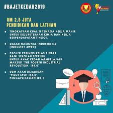 Maksud the fourth industrial revolution. Aizad Roslan Bajetkedah2019 Pendidikan Dan Latihan Facebook