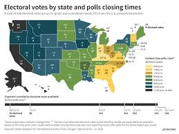 Key Points Of Us Election Night Xtb