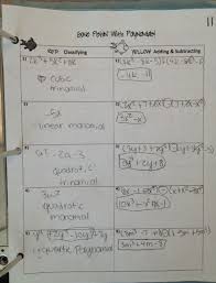 On this page you can read or download gina wilson all things algebra 2015 answer key in pdf format. Gina Wilson All Things Algebra Geometry Unit 6 Worksheet 2 Gina Wilson Unit 8 Right Triangles And Trigonometry Page 1 Line 17qq Com Gina Wilson Answer Keys Some Of The