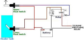 This surge tends to inflict huge arcing across the pump relay contacts causing corrosion and reduction in its life due to stress, and wear and tear. Automatic Water Pump For Water Tank Home Improvement Stack Exchange