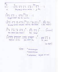 Kemenangan Terjadi Disini Chord Guitar