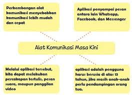 We did not find results for: Kunci Jawaban Kelas 3 Tema 7 Subtema 3 Pembelajaran 6 Simple News Kunci Jawaban Lengkap Terbaru