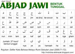 Penjelasan Tentang Peranan Tulisan Jawi Yayasan Alam Melayu Sriwijaya Malaya Facebook