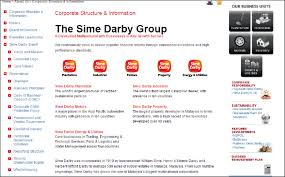 We bring the best as malaysian property developers and management experts. Main Page Of Sime Darby Website Extract Download Scientific Diagram