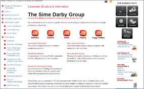 Sime darby plantation organization chart. Main Page Of Sime Darby Website Extract Download Scientific Diagram