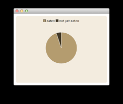 Qt Charts Qml Types Qt Charts 5 9