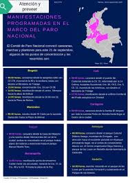 Jun 09, 2021 · a esta hora son varios puntos donde se concentran estudiantes universitarios y representantes de fecode que agitan banderas de colombia, carteles y hasta instrumentos mientras cantan en grupo. Paro Nacional 21 De Septiembre 2020 Puntos De Manifestaciones Rcn Radio
