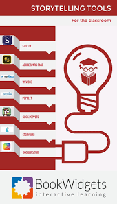 Learning By Telling Stories 7 Amazing Storytelling Tools For Teachers And Students Storytelling Interactive Learning Learning