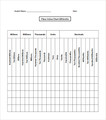 sample place value chart 8 free documents in pdf word