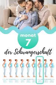 Pin Auf Baby Tipps Deutsch
