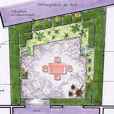 Sehen sie sich alle preisgekrönten schaugärten an, die durch ihren einzigartigen charakter überzeugen. Kleiner Garten Grosse Wirkung Bauen De