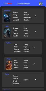 It helps you to customize your character according to your fondness. Zolaxis Patcher 2 5 Apk Download 2021 New Update For Android