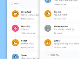 Fitness Timeline Health App Health And Fitness Apps Workout Apps