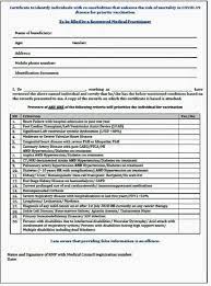 Morning 9.00 am to 5.00 pm. Covid 19 Vaccine Govt Imposes Cap Private Hospitals Can Charge Up To Rs 250 Per Dose