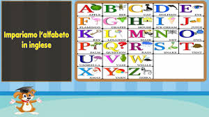 Utensili e prodotti da garage. Abc Impariamo L Alfabeto In Inglese Semplice Video Per Imparare L Inglese Video Per Bambini Piccoli Youtube