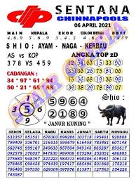 Check spelling or type a new query. Data Pengeluaran Sgp 2020 Totogaul Togelers Dunia Togel