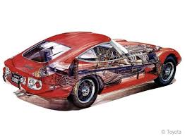 toyota おしゃれまとめの人気アイデア pinterest prote thip トヨタ2000gt トヨタ スポーツカーレース