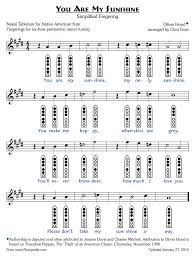 Hand Picked Angel Recorder Finger Chart 2019