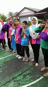 Sekolah menengah kebangsaan dato sheikh ahmad atau nama ringkasnya smk dato sheikh ahmad, merupakan sebuah sekolah menengah kebangsaan yang terletak di jalan tunku kurshiah. Unit Bimbingan Kaunseling Smk Dato Sheikh Ahmad Seremban Home Facebook