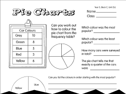 Maths Pie Charts Worksheets Antihrap Com