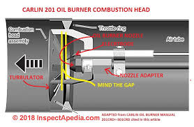 Therefore, installing the most efficient possible replacement burner makes the most sense. Oil Burner Electrode Assembly Inspection Cleaning Adjustment