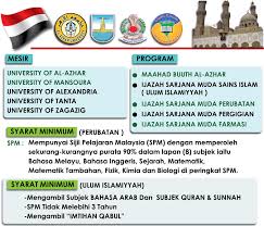 Makin ramai pelajar malaysia belajar ijazah sarjana muda di uin suska, riau. Mesir Peluang Belajar Di Luar Negara