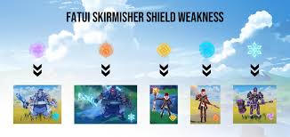 Genshin Impact - Diluc ( Shield Breaker )