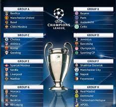 Ligue des champions 2018/2019 édition : Uefa Champions League Draw Great Challenges Expected To Take Place Dz Breaking