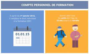 Maybe you would like to learn more about one of these? Digital Formations Le Cpf Comment Ca Marche