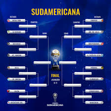 Últimas noticias, fotos, y videos de copa sudamericana 2020 las encuentras en perú21. Copa Sudamericana 2019 Inician Las Llaves De Los Octavos De Final Orbita Deportiva