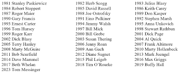 Lloyd Osborn Memorial Award