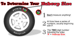Video Library How To Measure Hubcap Size Hubcaps Com