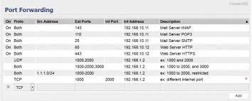Howto Configure Multiple Static Public Ip Using Tomato By Shibby Port Forwarding Howto Local Area Network