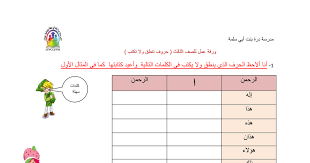 ورقة عمل حروف تنطق ولا تكتب لغة عربية للصف الثالث إعداد عبير منصور مدرستي الكويتية