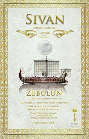 Pin By Hannah Kim On Old Testament Prophetic Art Learn Hebrew Hebrew Months