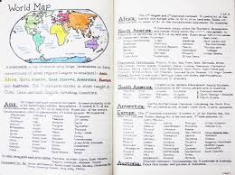 Levels Of Biological Organization From Smallest To Largest 25 Amazing Examples Of Perfect Handwriting Study Notes Pretty Notes School Motivation