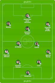 Confira horários de jogos, fotos, estatística da temporada e um pouco da história do seu time de futebol favorito. G0jokkokmotwgm