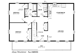 Young couples will enjoy the flexibility of converting a study to a nursery as their family grows. 4 0 X 4 0 F L O O R P L A N S 3 B E D R O O M Zonealarm Results