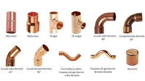 Les différents types de tuyau en cuivre. Tout Savoir Sur Le Tuyau En Cuivre Prestaprix