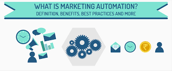 Instead of performing manual, repetitive processes, you're able to focus on more strategic tasks such as planning and design, goal. What Is Marketing Automation Definition Benefits Best Practices And More Worksleader Blog