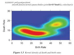 This free color palette generator is great for finding inspiration, and it gives you the exact color code so that you can find it elsewhere. Somewhere Over The Rainbow Colorspace