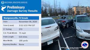 november 30 severe thunderstorms and